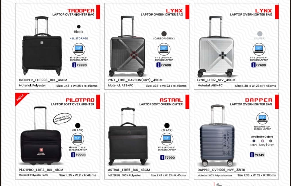 Laptop Soft Overnighter Bag